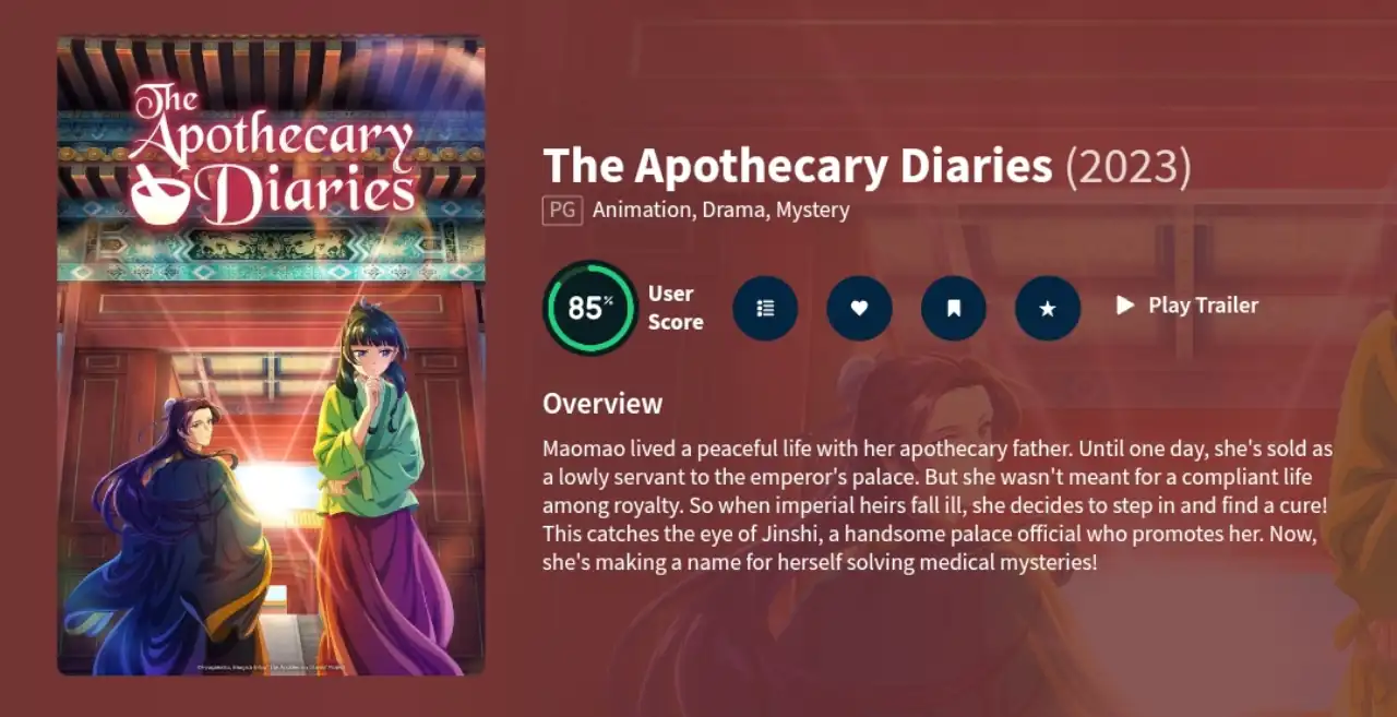 The Apothecary Diaries in Hindi Dubbed Download HD - HindiAnime.XYZ, Kusuriya no Hitorigoto All Episode in Hindi